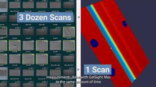 GelSight Max vs Confocal Microscope