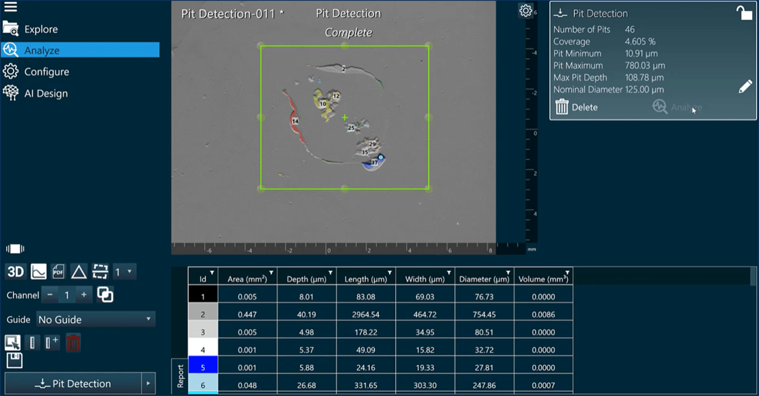 pit detection - with borders